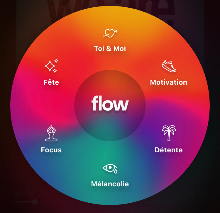 Image Flow